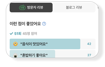 오늘애김밥 리뷰를 확인하는 화면